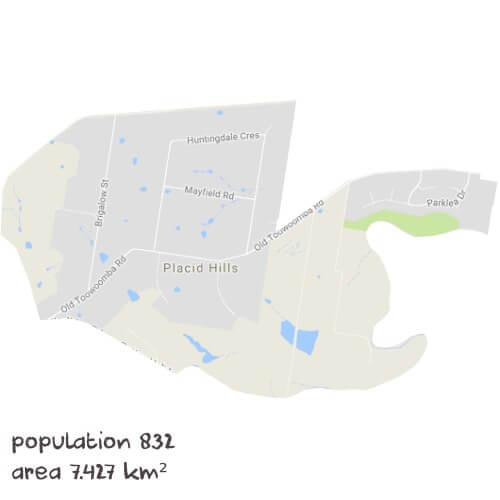 Economics Tutoring Near Me